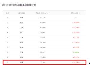 吃瓜音浪收入,揭秘吃瓜经济背后的惊人收入