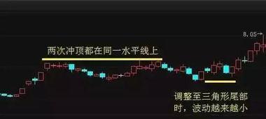 吃瓜选股,揭秘“吃瓜选股”的独特视角